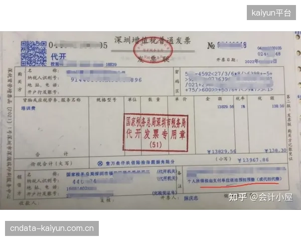 LPL外籍选手高额奖金的个税代扣代缴流程，正面临全球税务协同的挑战